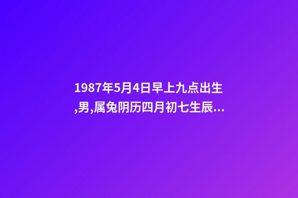 1987年5月4日早上九点出生,男,属兔阴历四月初七生辰八字解析。 阴历1987年5月4日仔时出生的人五行中缺什么-第1张-观点-玄机派